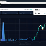 Home 14 A Professional Staking Platform Interface**
"Screenshot of a modern, user-friendly cryptocurrency staking platform interface, showcasing Ethereum (ETH), Cardano (ADA), and Solana (SOL) options. Charts displaying APY (Annual Percentage Yield) and risk levels are visible. Buttons for 'Stake Now' and 'Learn More' are prominent. The overall design is clean, professional, and trustworthy. Appropriate content, safe for work, family-friendly, fully clothed, professional, high-quality interface design, perfect anatomy (for any illustrative figures), correct proportions, digital illustration."
**
